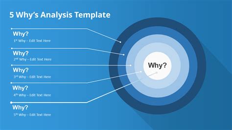 5 Why Powerpoint Template